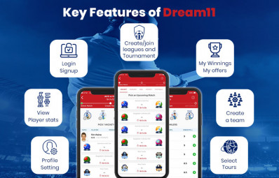 How to Develope an App like Dream11?