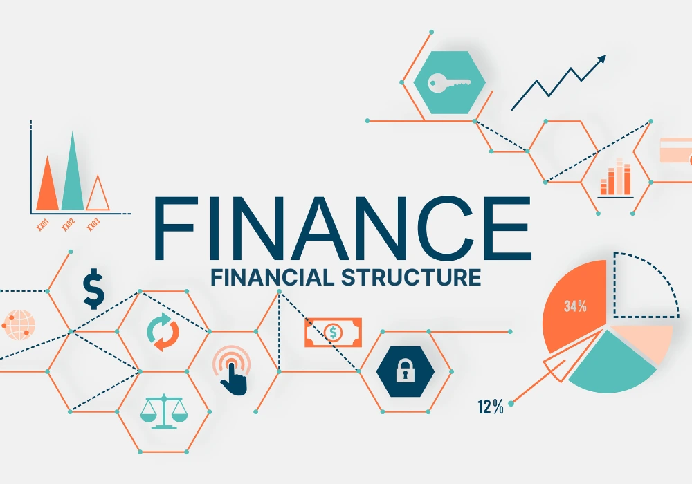 On-Demand Finance Apps: Revolutionizing Future Finance