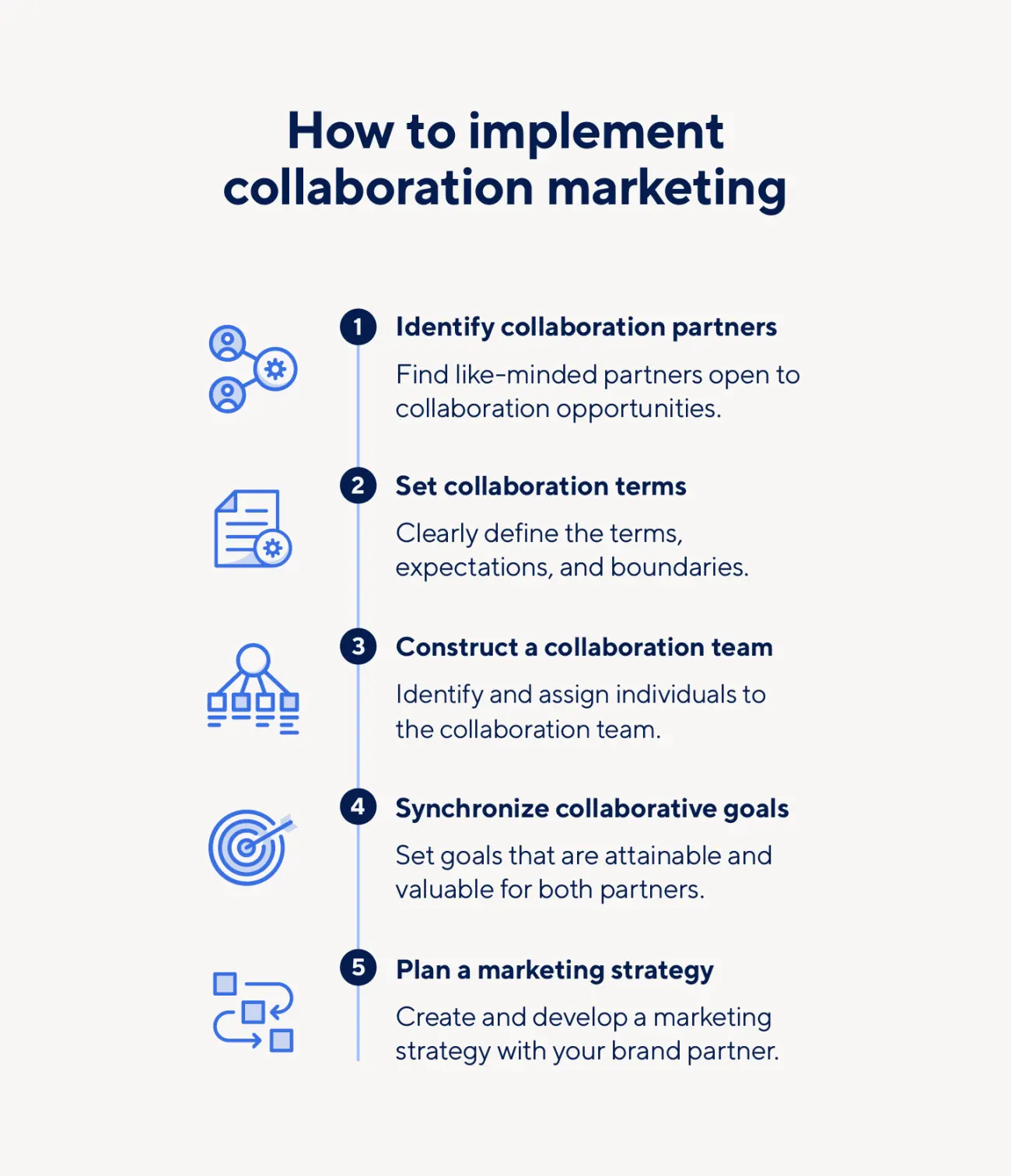 IC-how-to-implement-collaboration-marketing-c