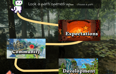 A Comprehensive Guide to Game Development: From Concept to Launch