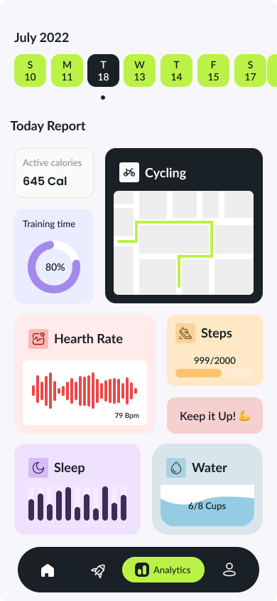 Daily Fitness Workout app - Flutter Mobile UI Kit